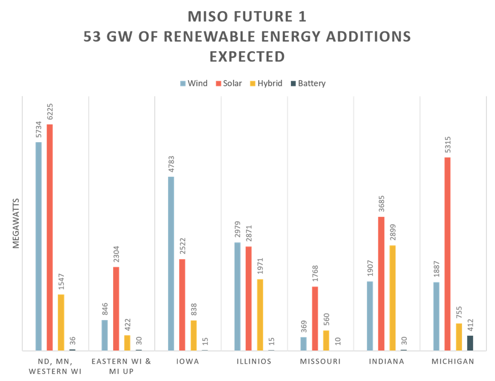 JTIQ_Future_1_State_-567dd